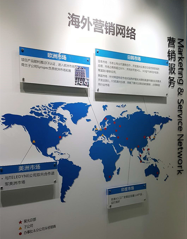 聚光科技5_副本.jpg